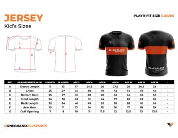 Kit sizes